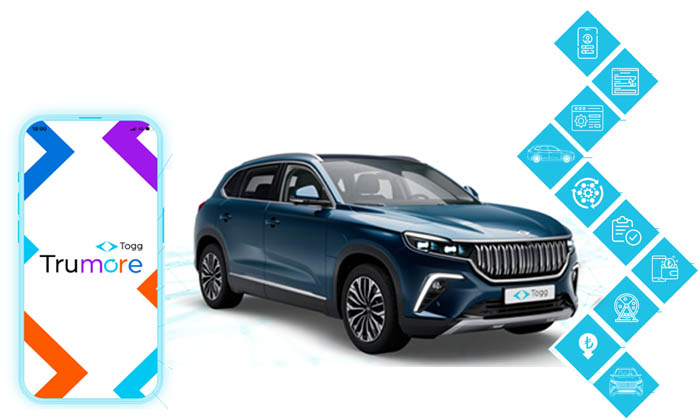 10 maddede Togg T10X ön sipariş ve çekiliş süreci