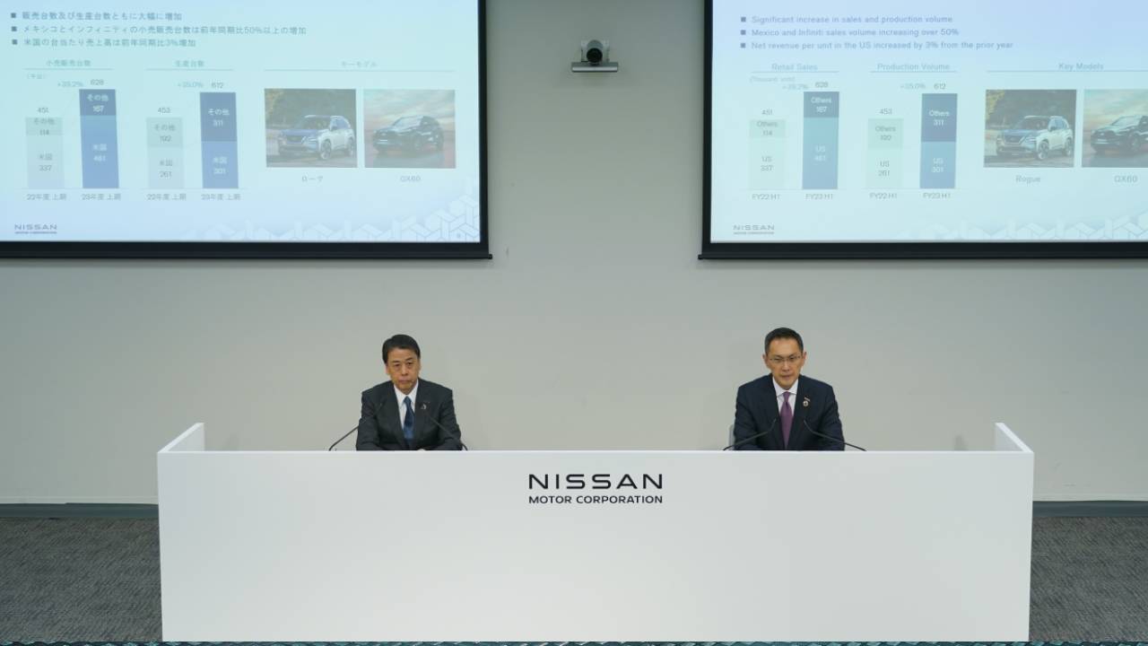 Nissan 2023 mali yılı için ilk yarı sonuçlarını açıkladı