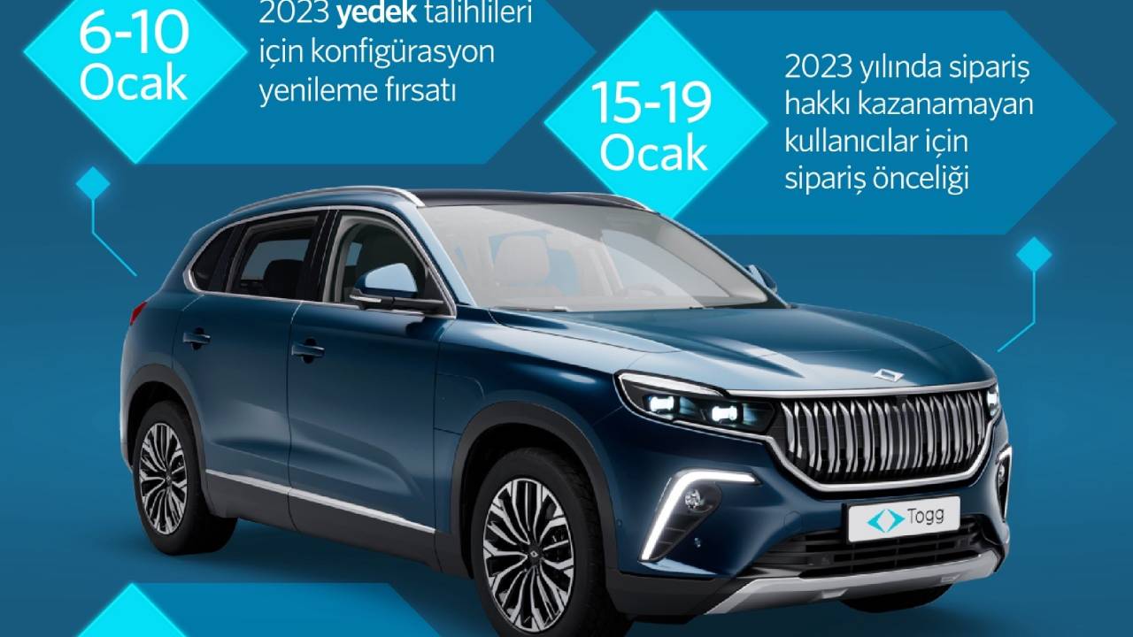 Togg T10X için siparişler 15 Ocak’ta başlıyor