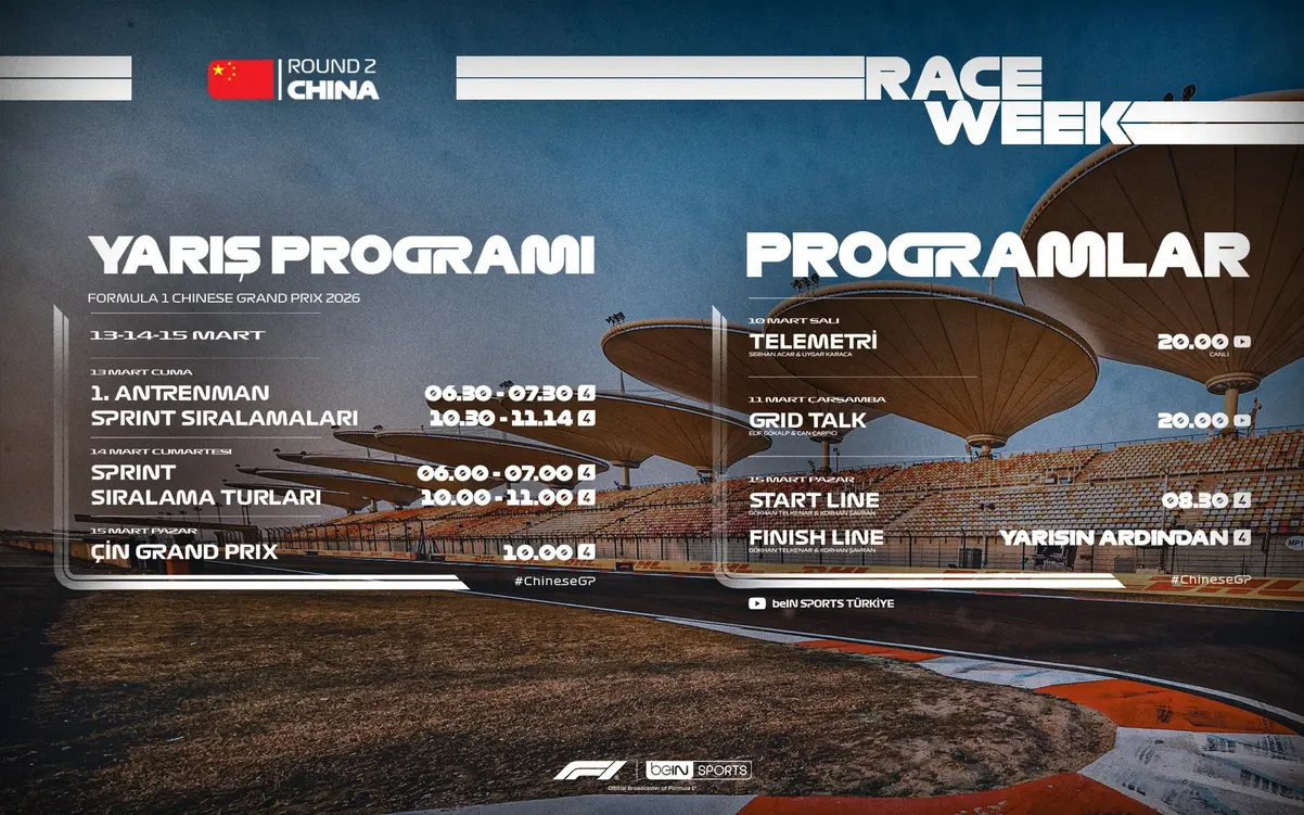 Çin GP Heyecanı Başlıyor: beIN SPORTS Ayrıcalığı