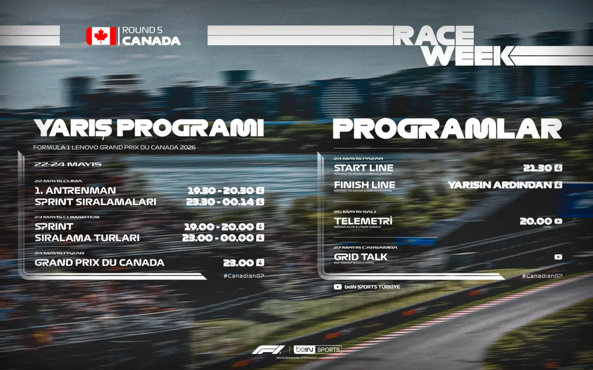 Bu Hafta Sonu BeIN SPORTS’ta Formula 1 Heyecanı