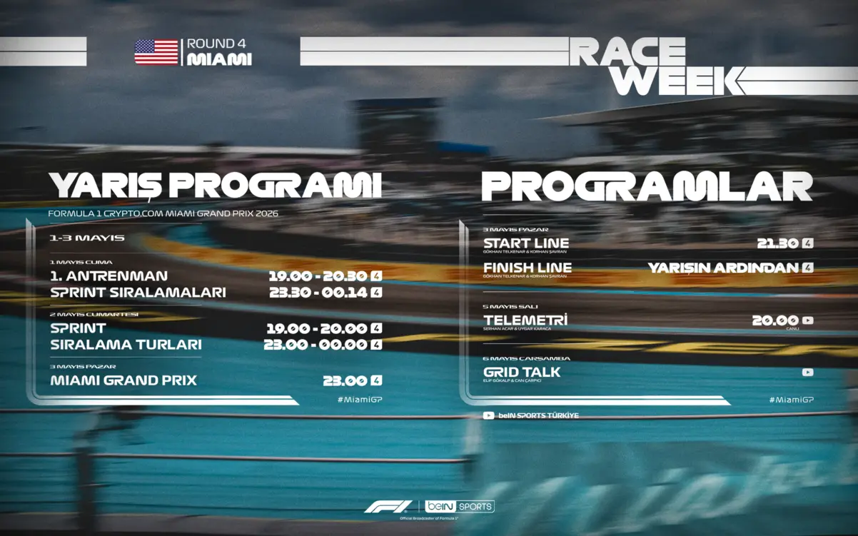 Prestijli Yarış Miami GP beIN SPORTS’ta
